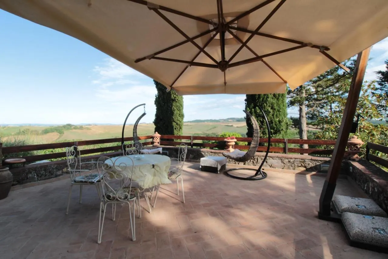 La Villa Dei Fiori San Rocco a Pilli