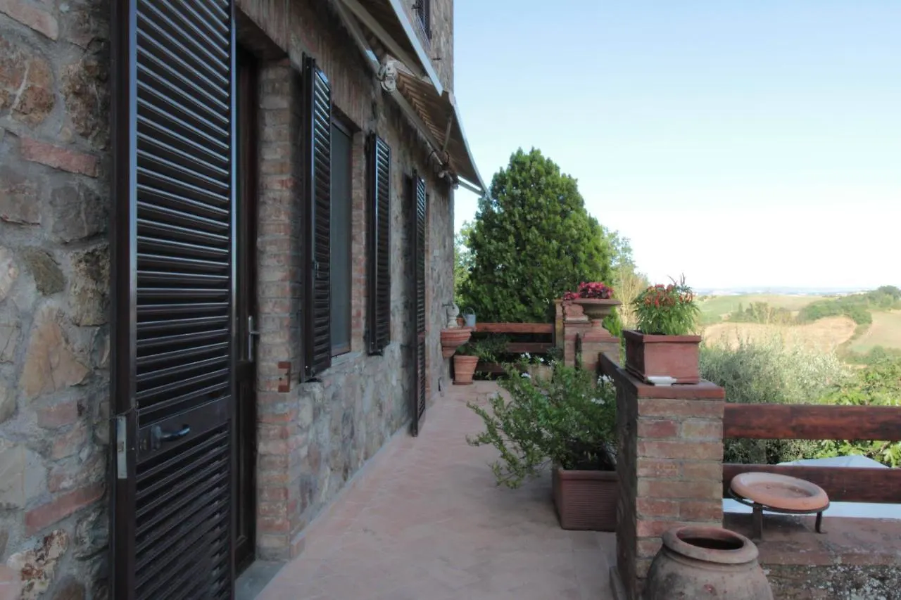 La Villa Dei Fiori San Rocco a Pilli 0*,