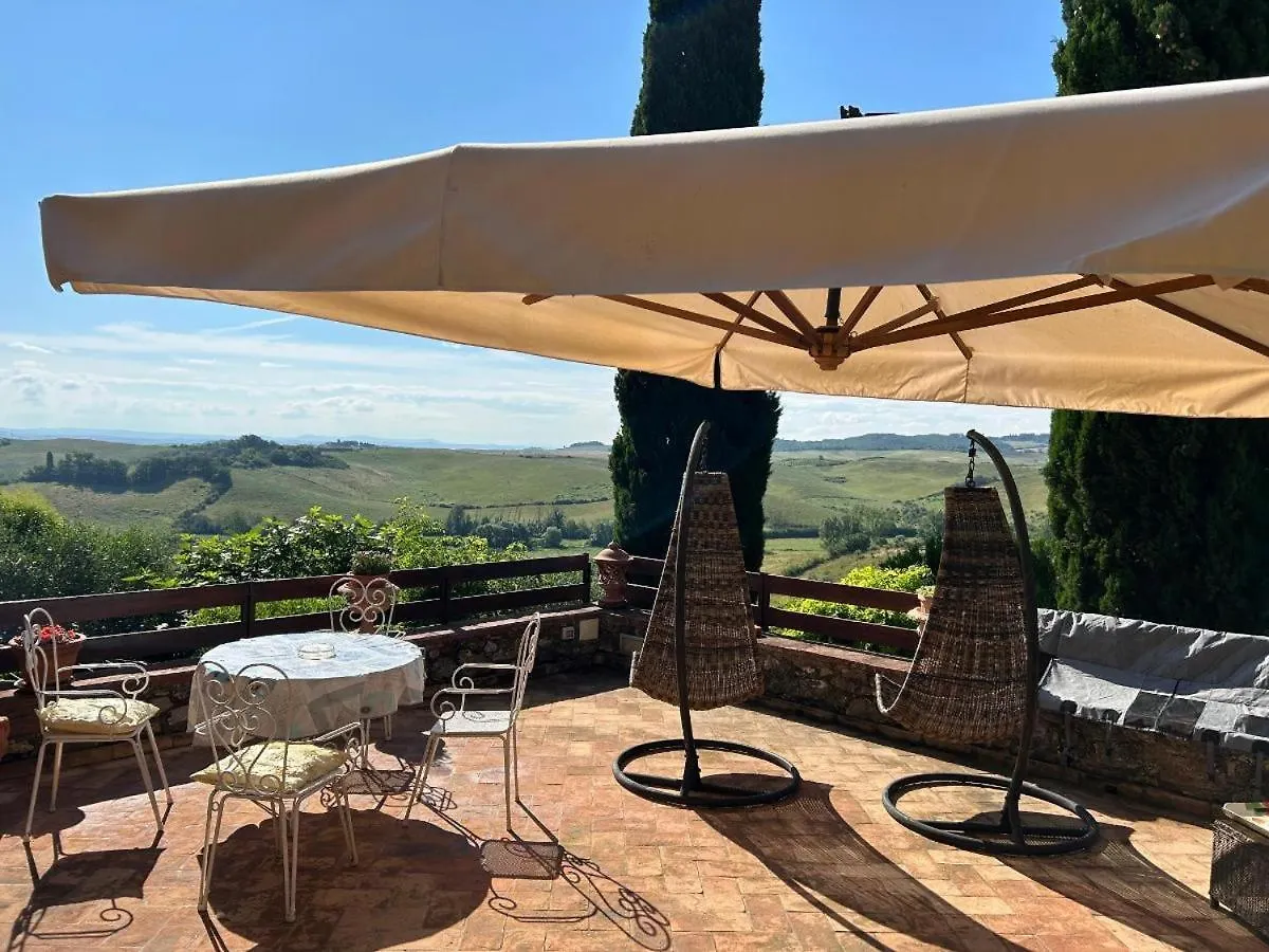 La Villa Dei Fiori San Rocco a Pilli